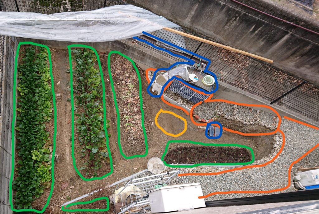 【手作り家庭菜園】各所色分け画像