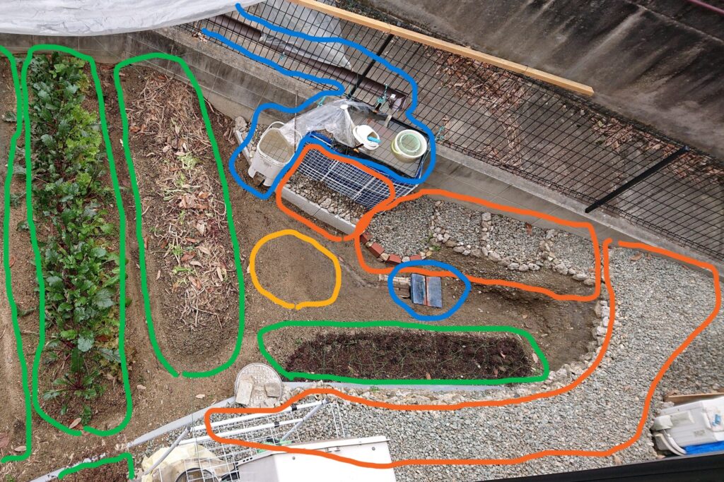庭全体を畑、通路、水場に色分けした画像