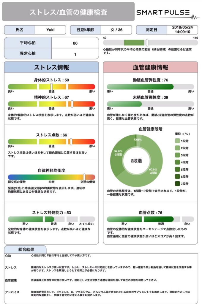 スマートパルスの検査結果用紙